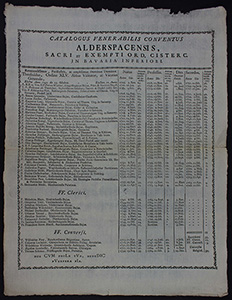 Mönchskatalog 1767