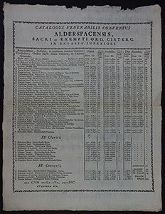 Mönchskatalog 1767
